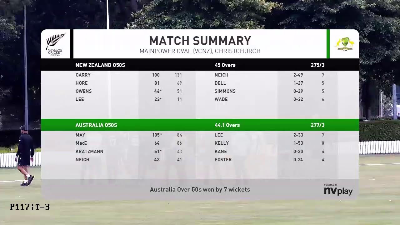 New Zealand O50s Vs Australia O50s