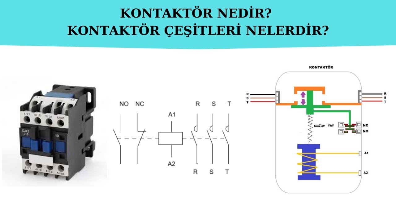 Kontaktör Nedir? Kontaktör Nasıl Çalışır? Kontaktör Çeşitleri Nelerdir? #kontaktor #conductor