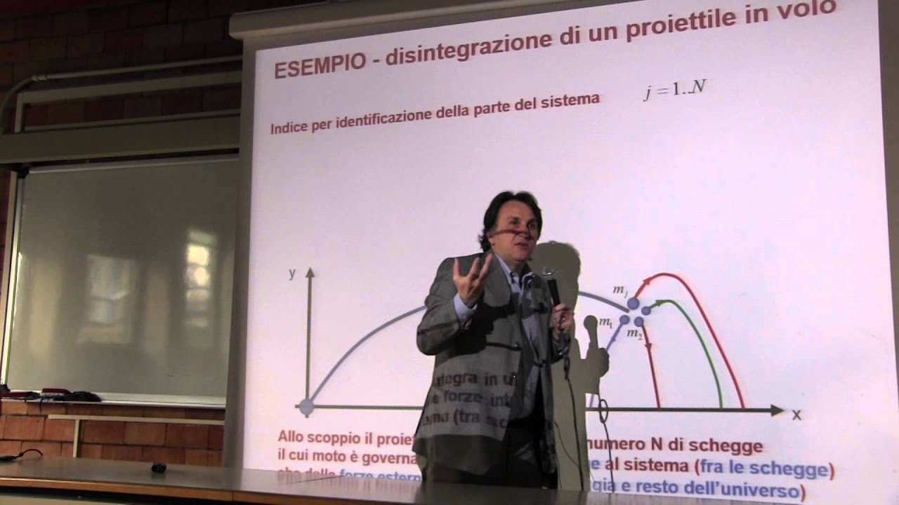 Fisica - Prof. Li Voti videoregistrazione 27 (9 Apr 2015)