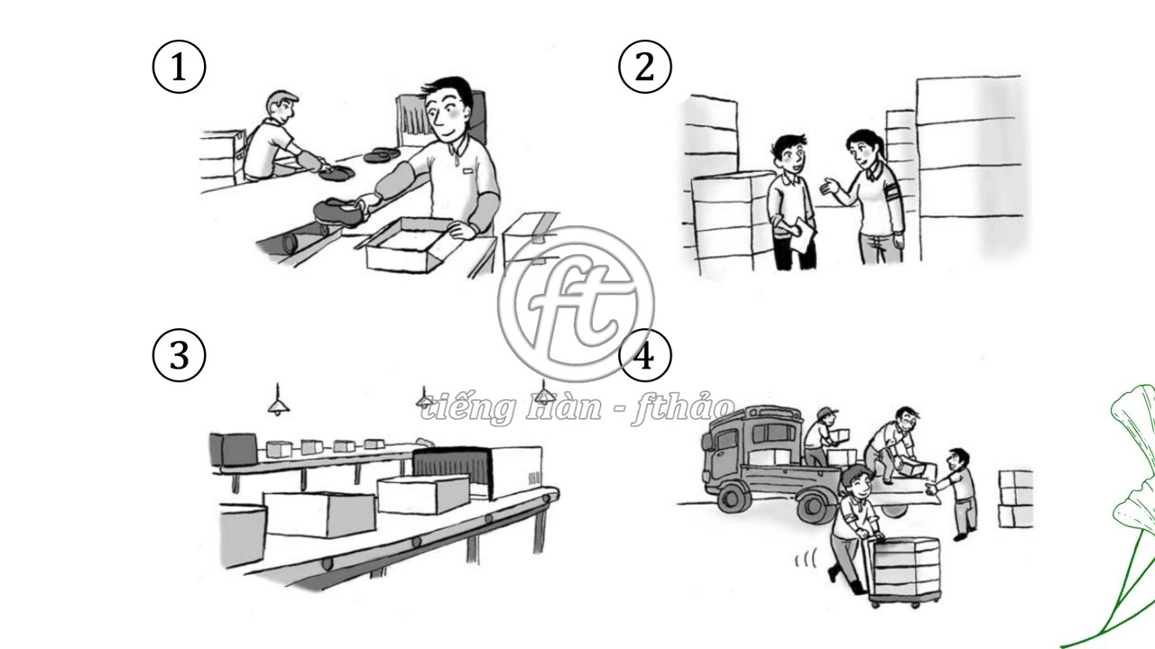 nghe tiếng Hàn qua bài tập_chọn hình 07_EPS - Topik 960 listening questions