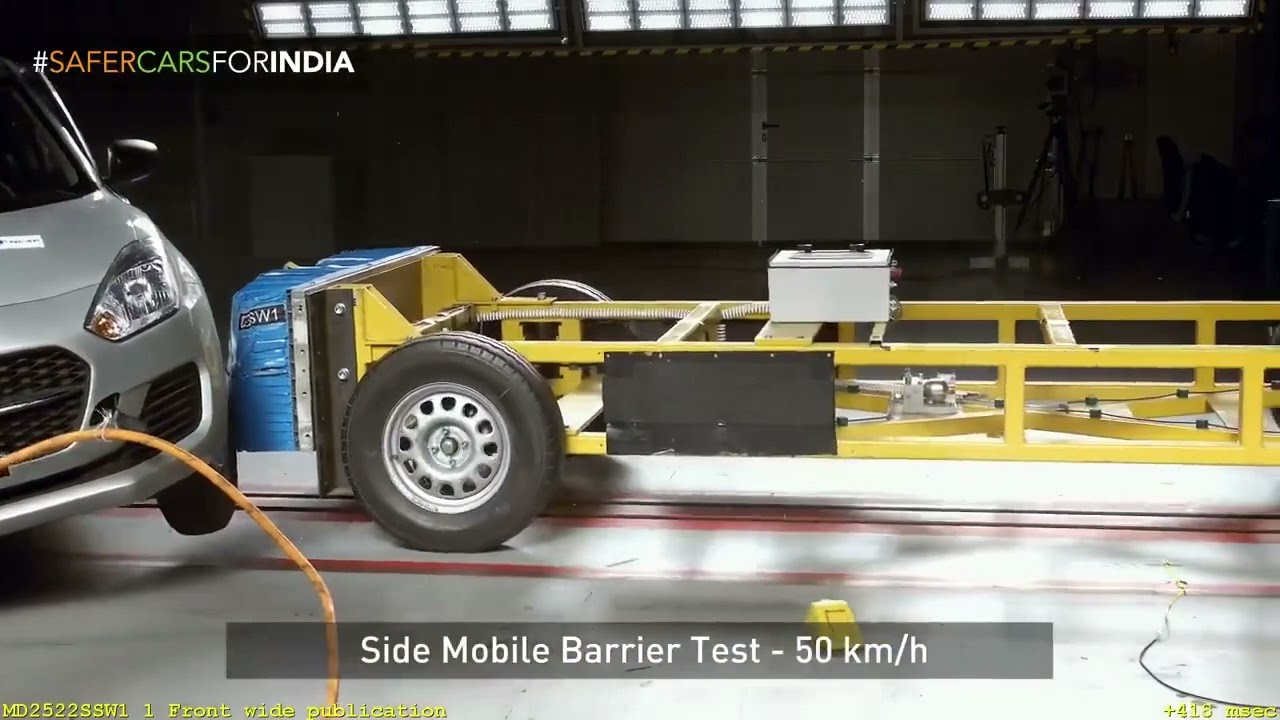 Maruti Suzuki Swift crash test rating  (credit @GlobalNCAP )