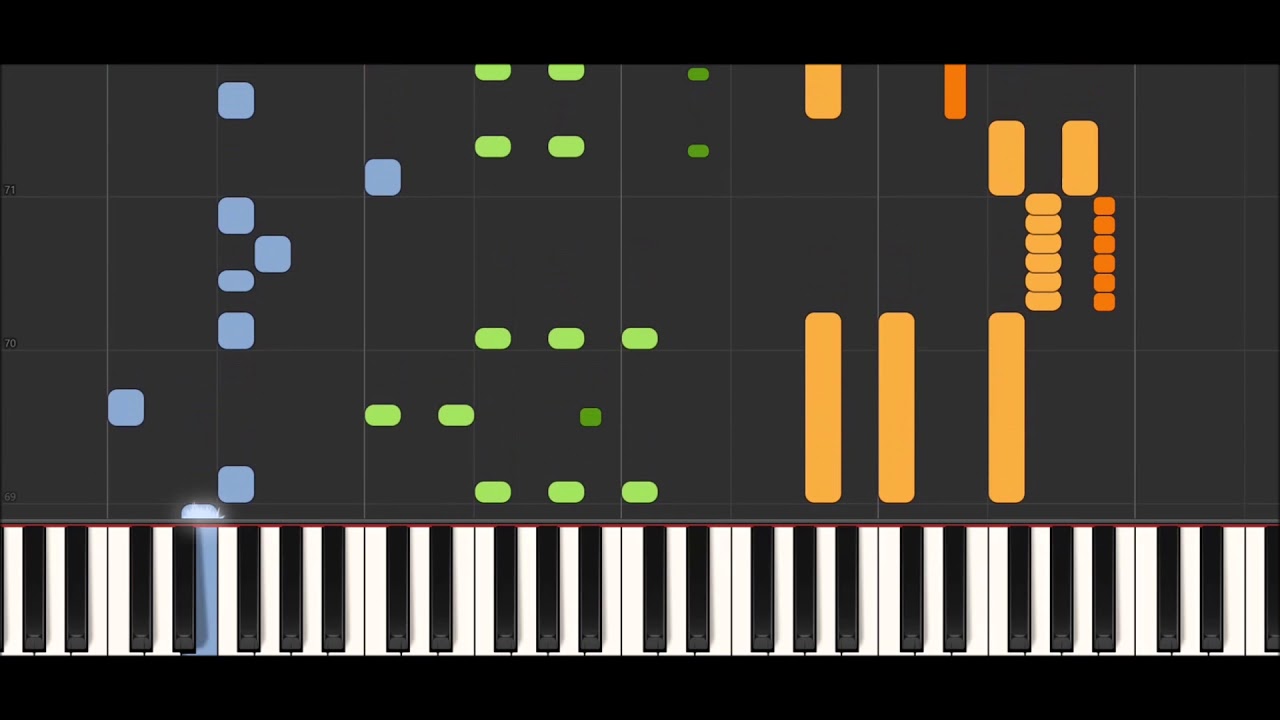 Feuerwehrpolka(Gasilska polka) - Slavko Avsenik [Klavier/Piano]