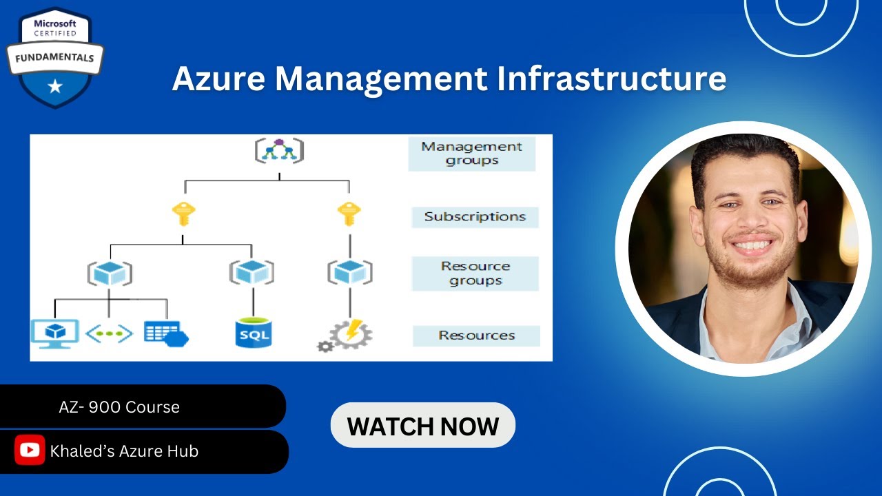 AZ-900 | Describe Azure Resources, Resource Groups, Subscription, Management Group [Arabic Course]