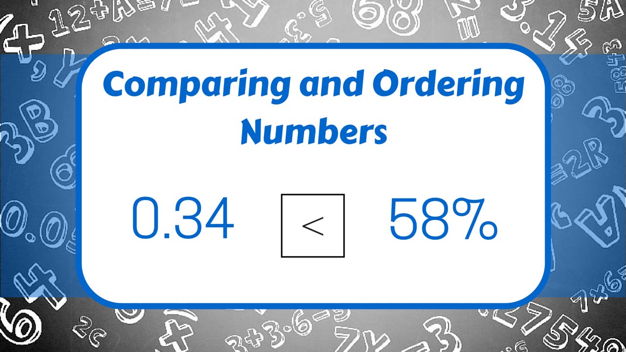Comparing and Ordering Numbers