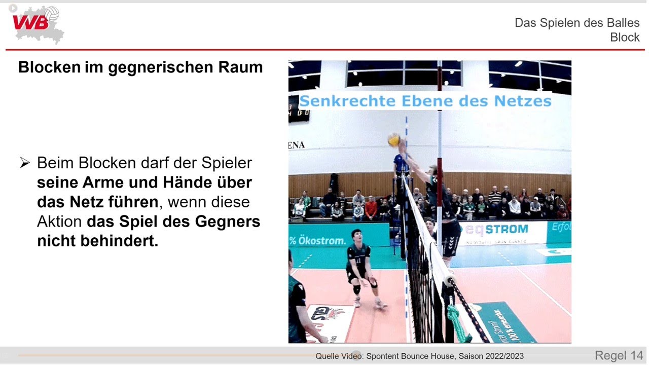 Volleyball, VVB Lehrvideo zum Block