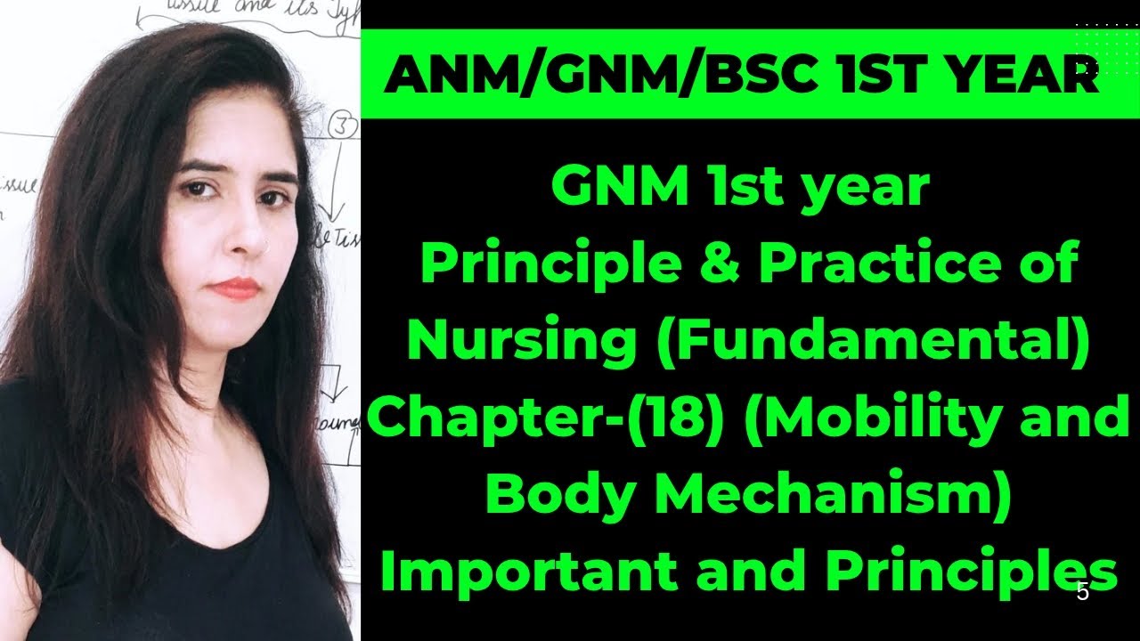 Body mechanism importance and principal easy explanation in Hindi 💢