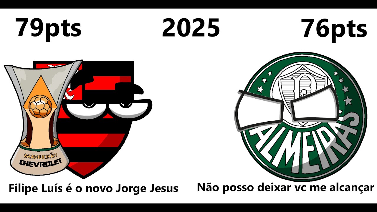 Campeões do Campeonato Brasileiro Série A (1937-2025)