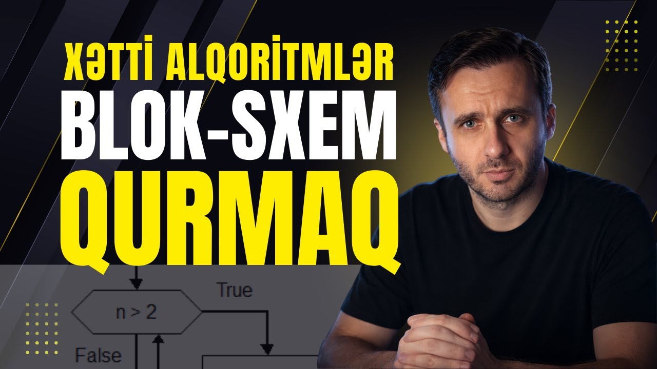 Alqoritm - Giriş (XƏTTİ ALQORİTMLƏR) | ZOOM ilə online dərs