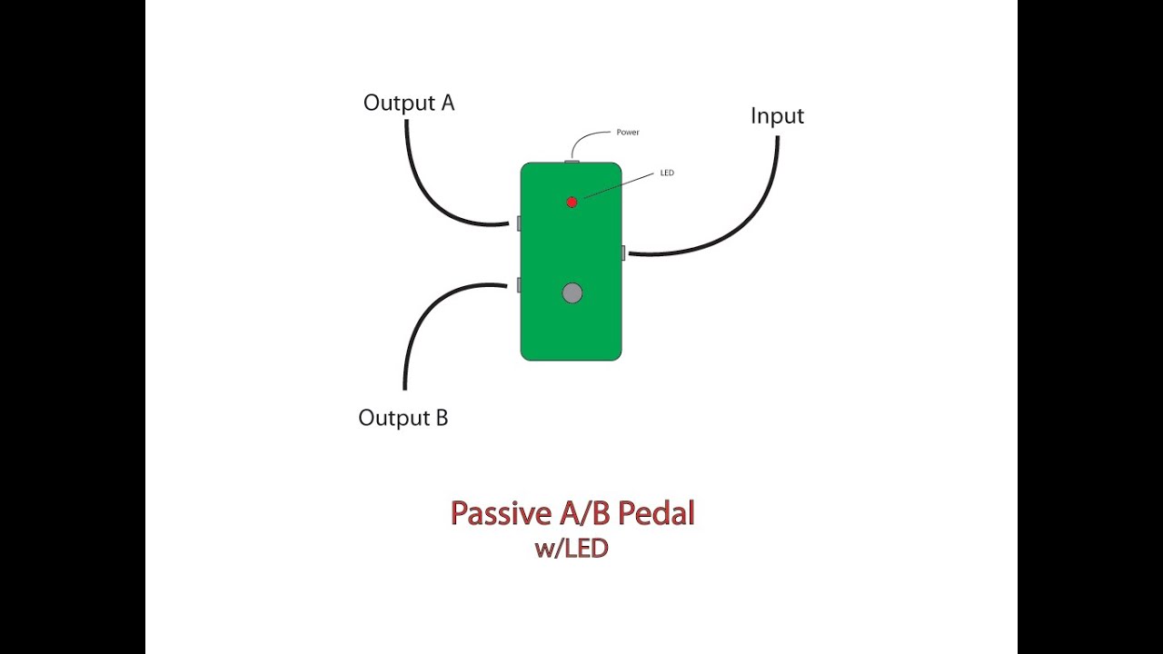AB Pedal w LED
