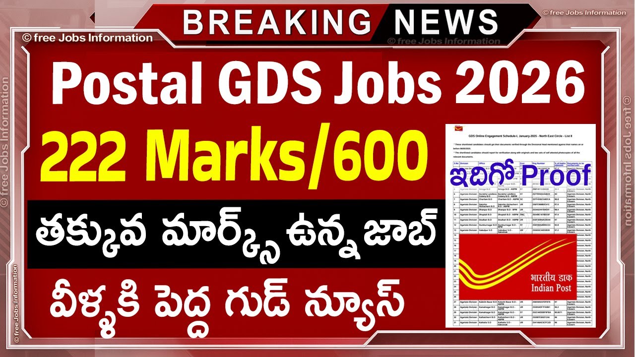 🚨 37% మార్క్స్ ఉన్న GDS జాబ్ | Postal GDS Low Cutoff Divisions || Postal GDS Notification 2026 Apply