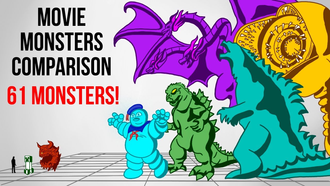 Famous Movie MONSTERS Comparison