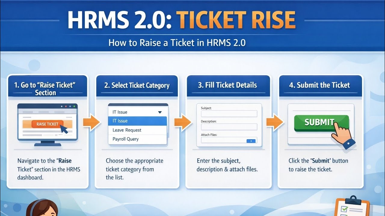 HRMS 2.0 : TICKET RISE ..How to rise ticket in HRMS 2.0 #hrms #khajane2 #hrms2 @Roasteradda00 #facts