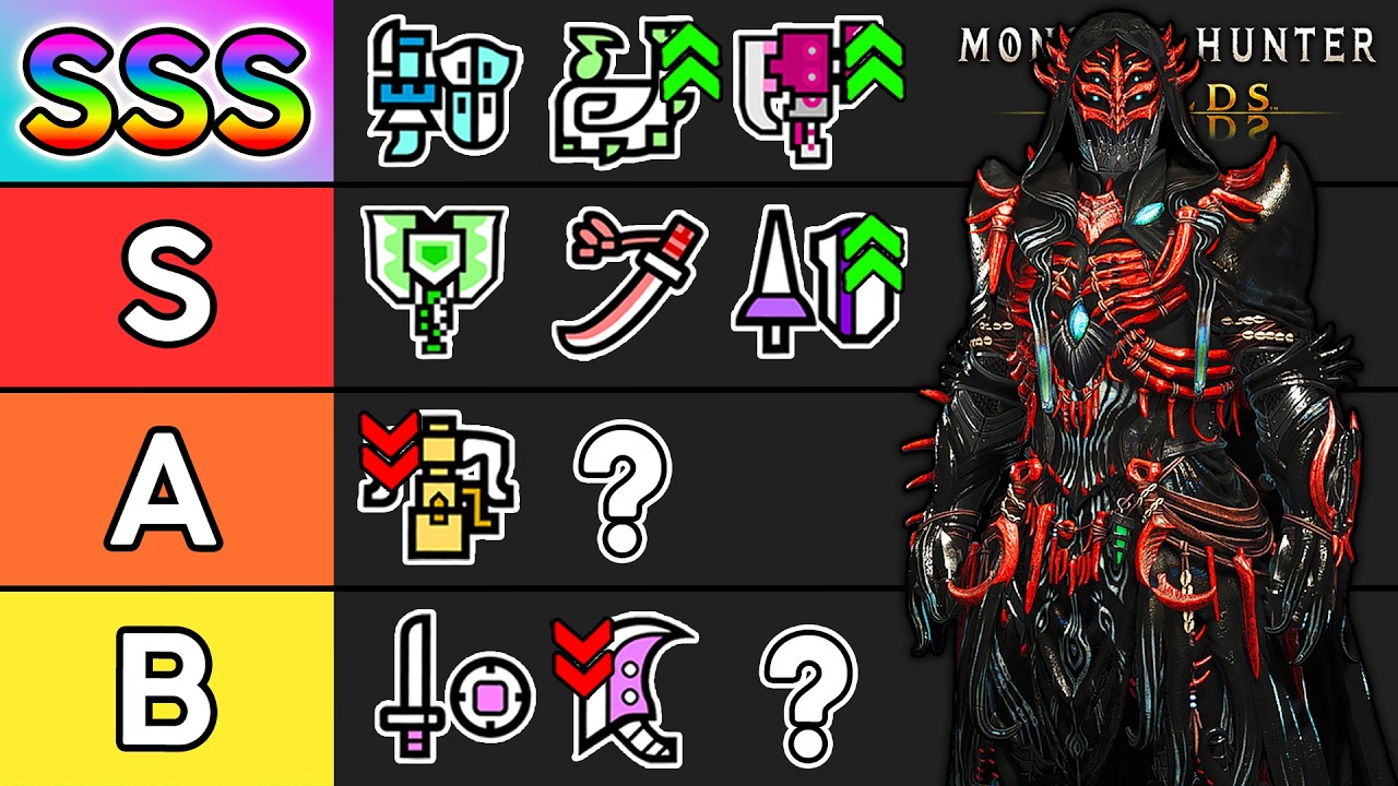 DEFINITIVE WEAPON TIERLIST For Monster Hunter Wilds (Title Update 1) - Every Weapon Ranked