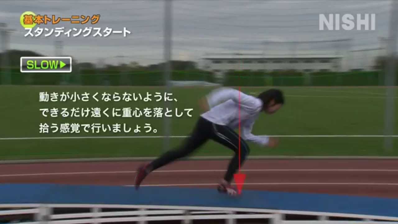 基本トレーニング①ウォームアップ/倒れこみ/中腰/スタンディング/３ポイントスタート
