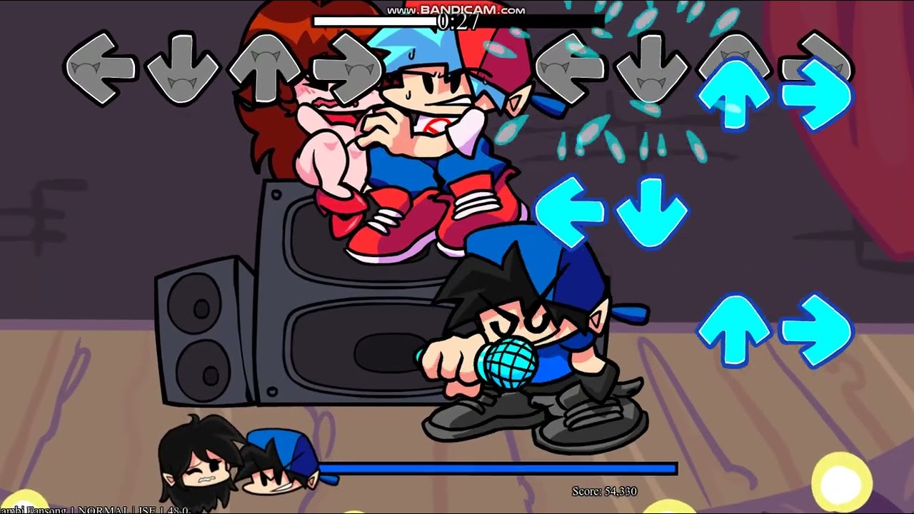 My own chart (Unfinished)