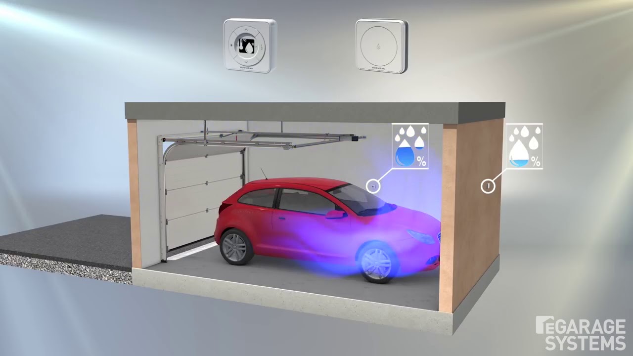 Hörmann Automatic Garage Ventilation