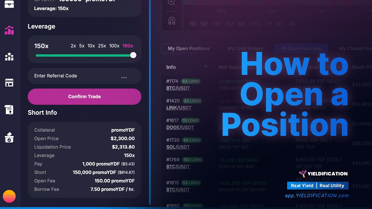 Yieldification's Perpetual Trading Platform - How to open a position