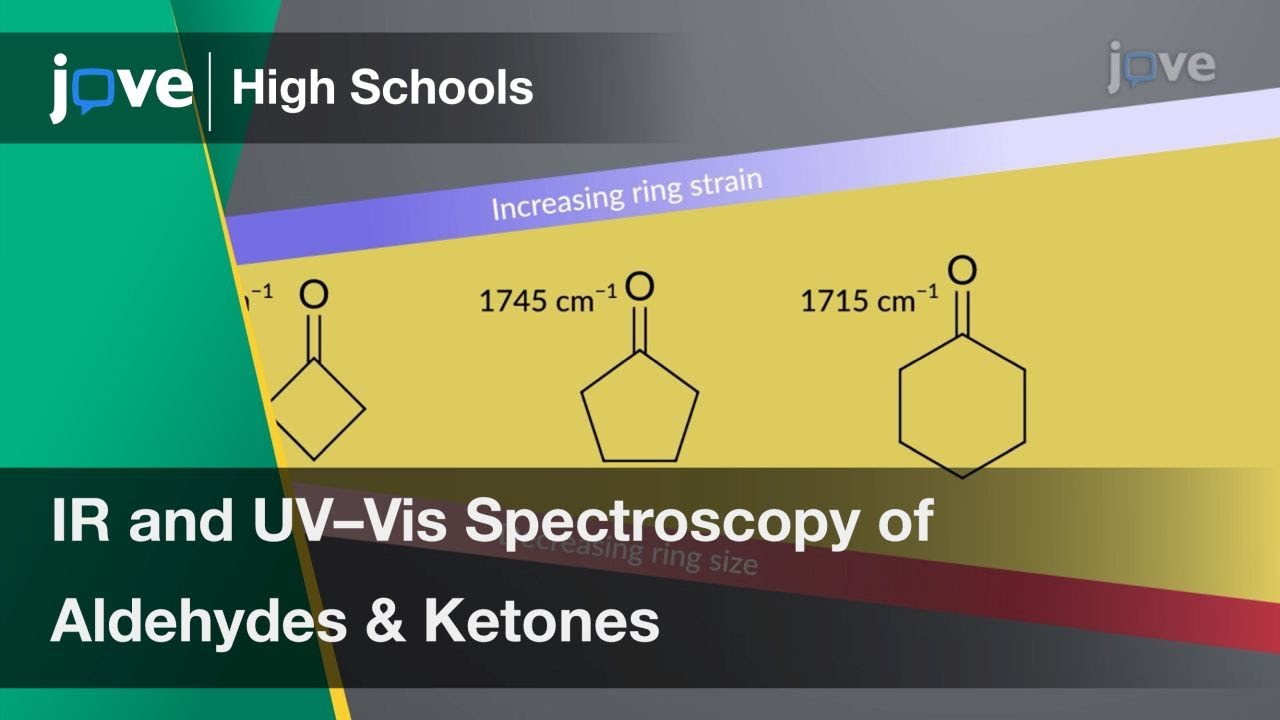 IR and UV&ndash;Vis Spectroscopy of Aldehydes and Ketones | Organic Chem | Video Textbooks - Preview