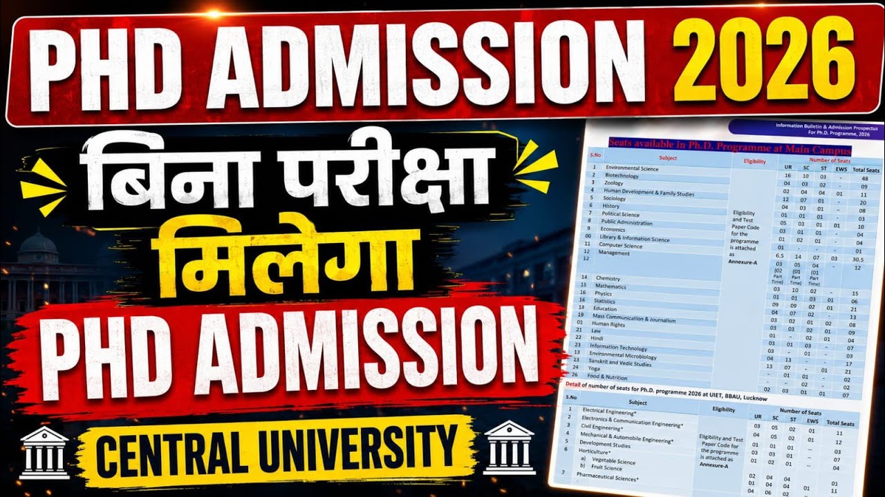 Central University Phd Admission 2026 | NO EXAM | DIRECT INTERVIEW | BBAU Phd Admission 2026