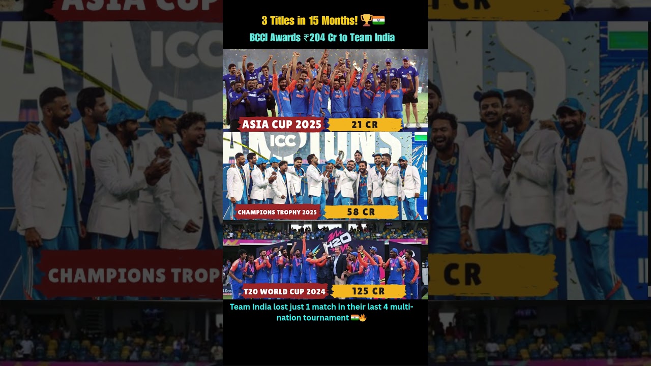 BCCI Awards ₹204 Cr to Team India for 3 Major Titles in 15 Months! 🏆🇮🇳 #bcci #asiacup2025 #indvspak