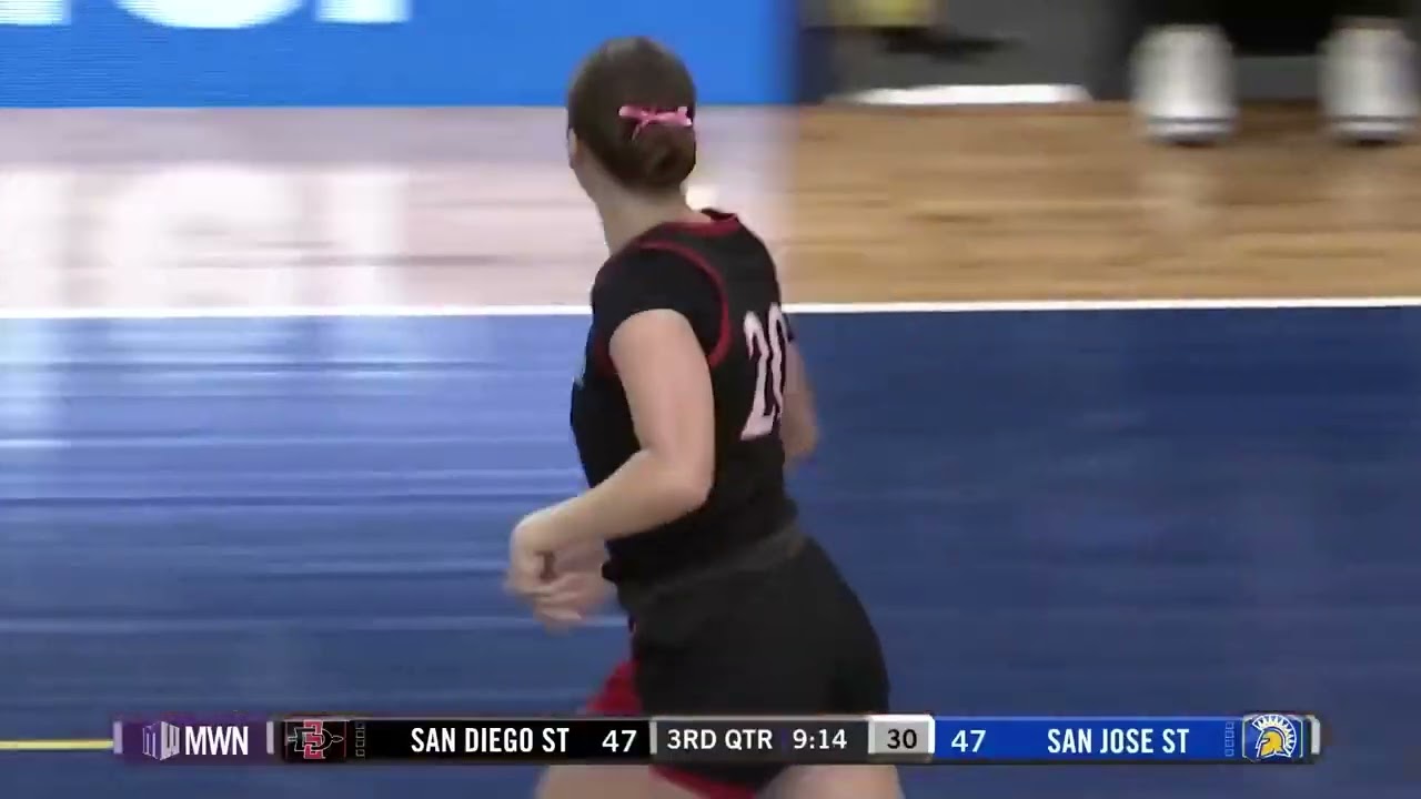 HIGHLIGHTS: San Diego State at San José State Women's Basketball 2/10/24