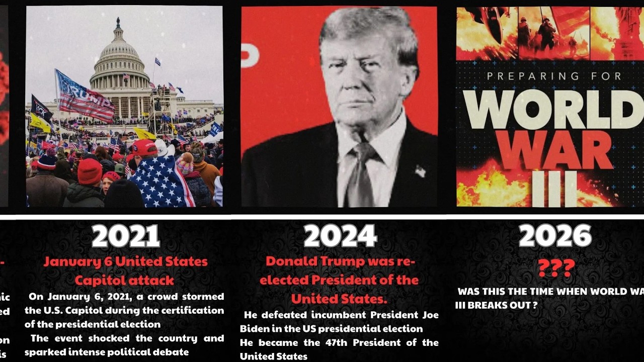 50 Major Events in American History