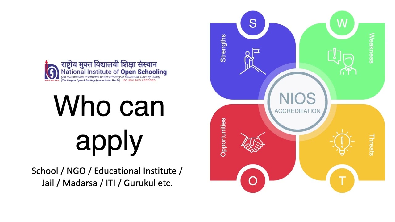 NIOS E-Recognition | What is NIOS  e-Accreditation