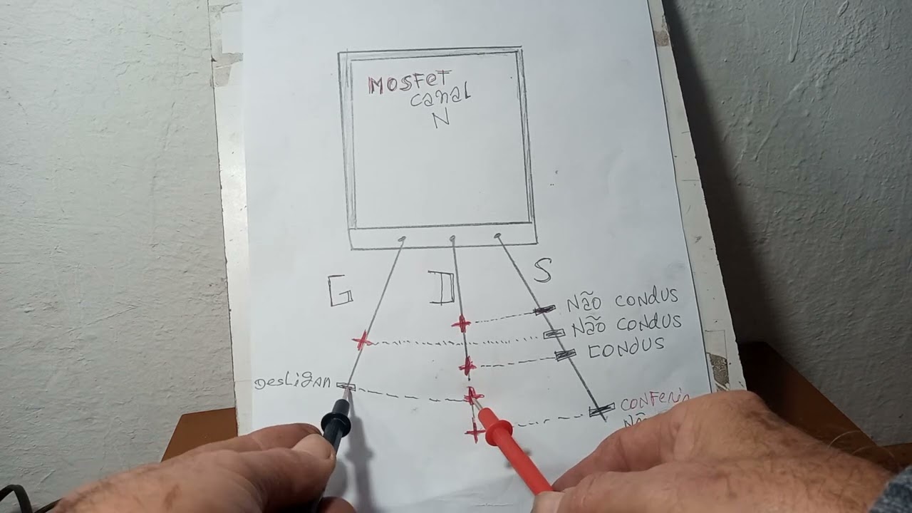 testando um transistor mosfet canal n