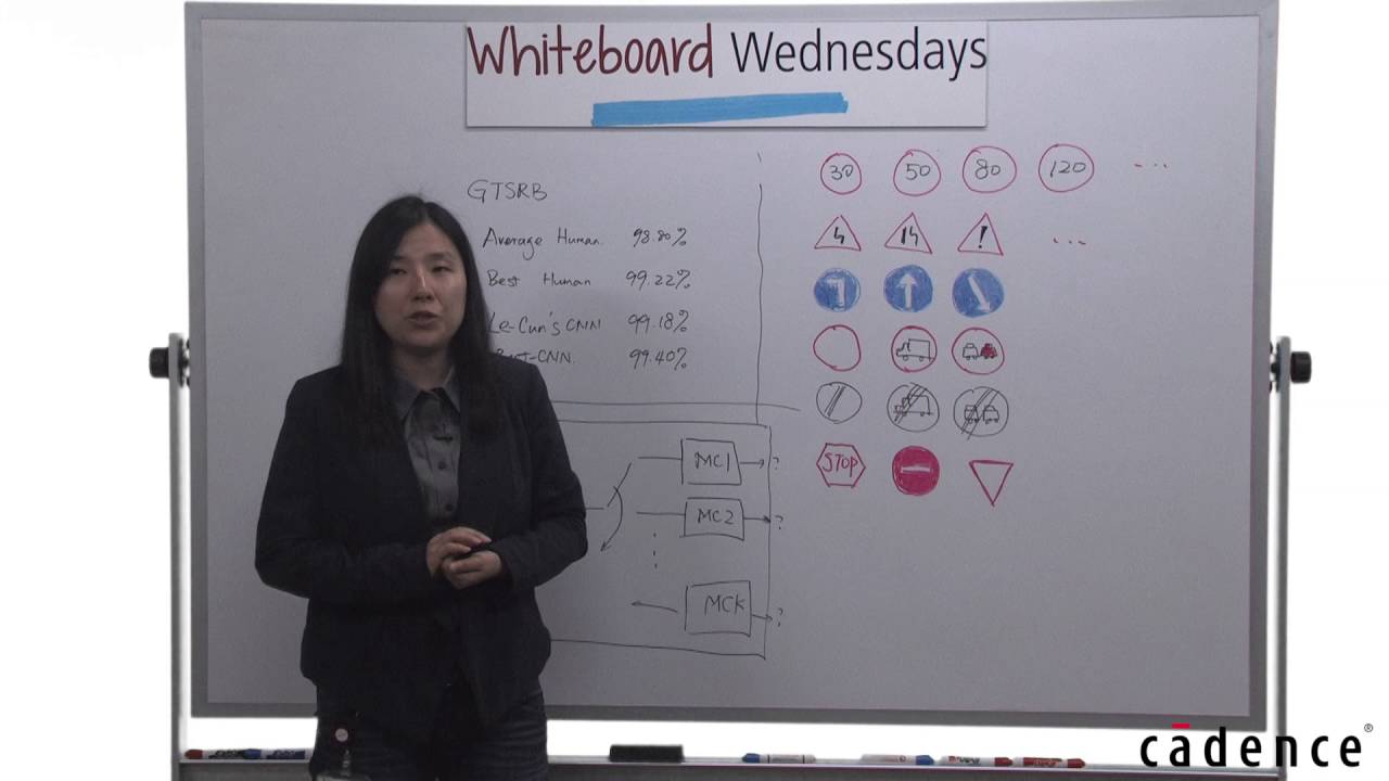 Whiteboard Wednesdays - Benefits of Cadence Hierarchical CNN Design