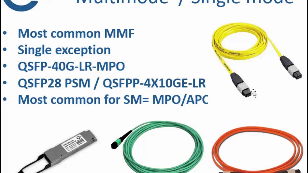Explanation of MTP/MPO fibers
