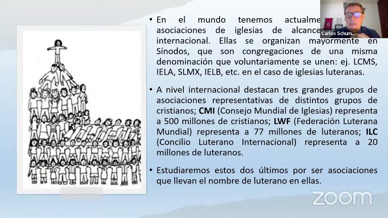Intensivo Diaconal - Instituto Martín Lutero - Historia del Luteranismo (25 de marzo 2023)