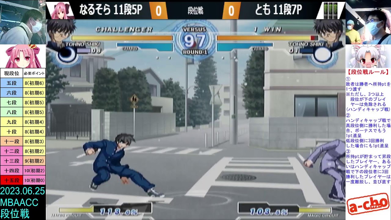 a-cho MBAACC 第83回 段位戦 (2023.06.25)