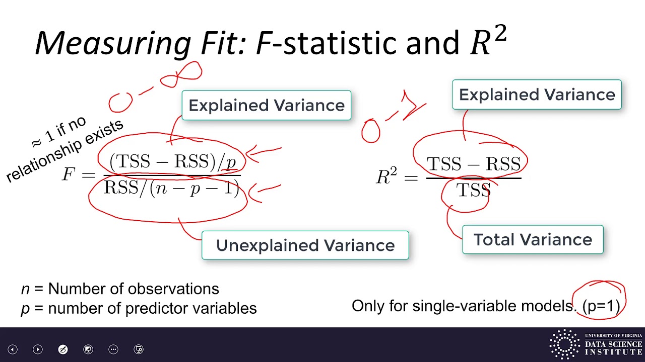 Machine Learning 2.2 - Evaluating Predictor Variables and Model Accuracy