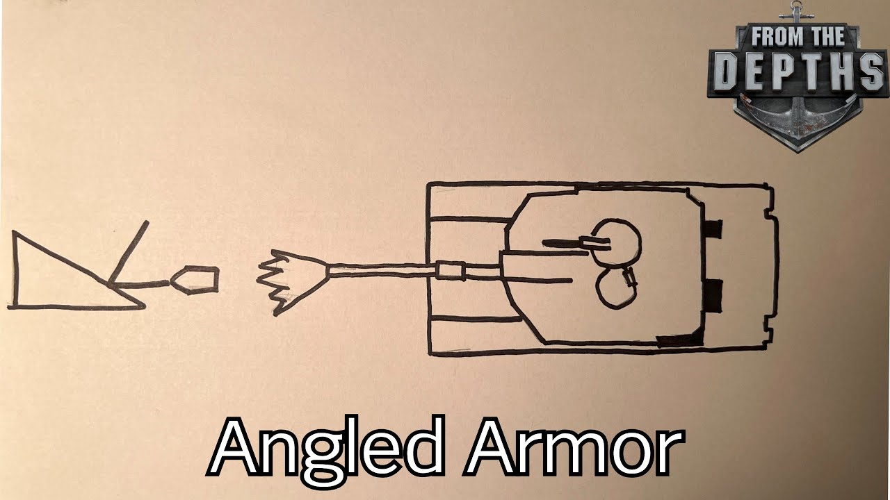 From the Depths Angled Armor Calculations and Comparison
