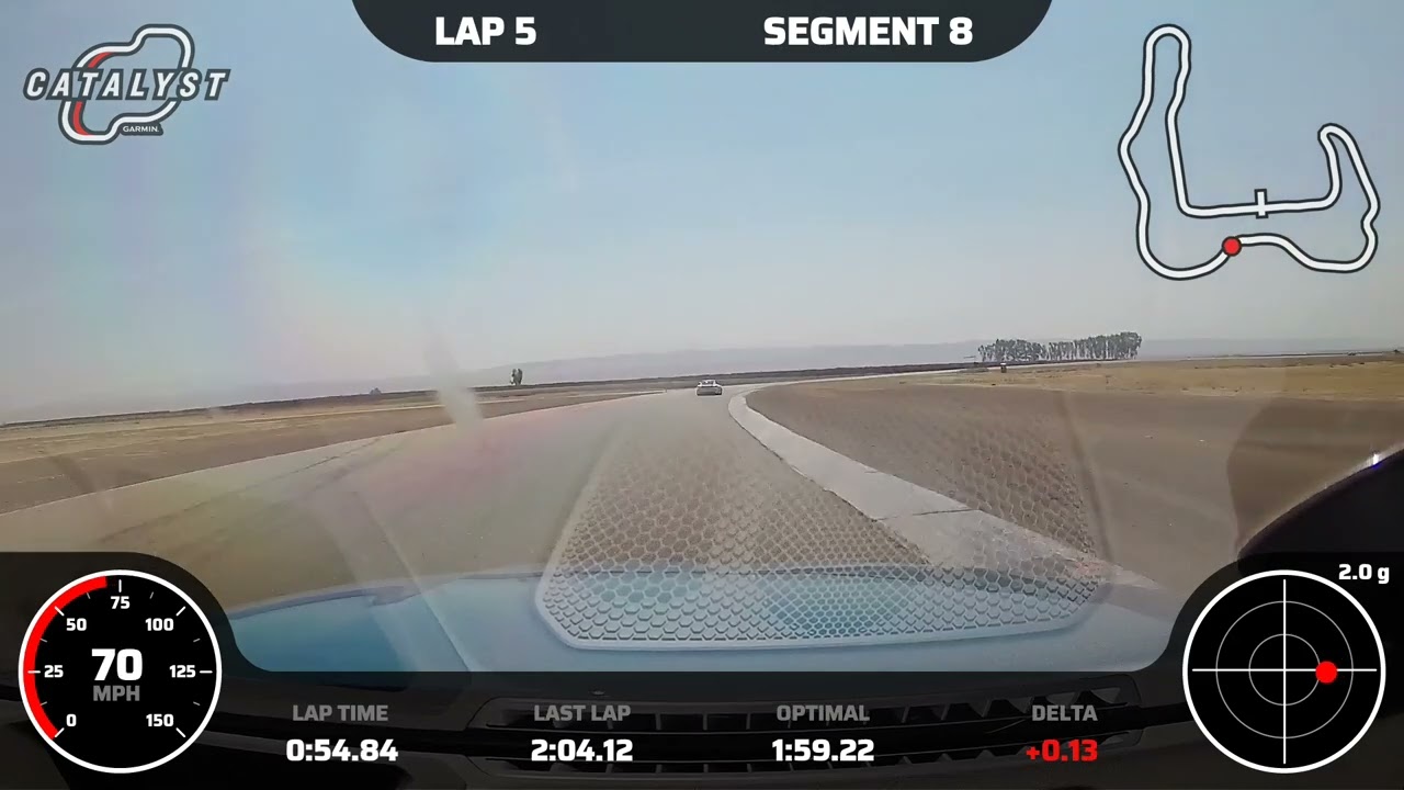 G80 M3 trying to chase GT4RS