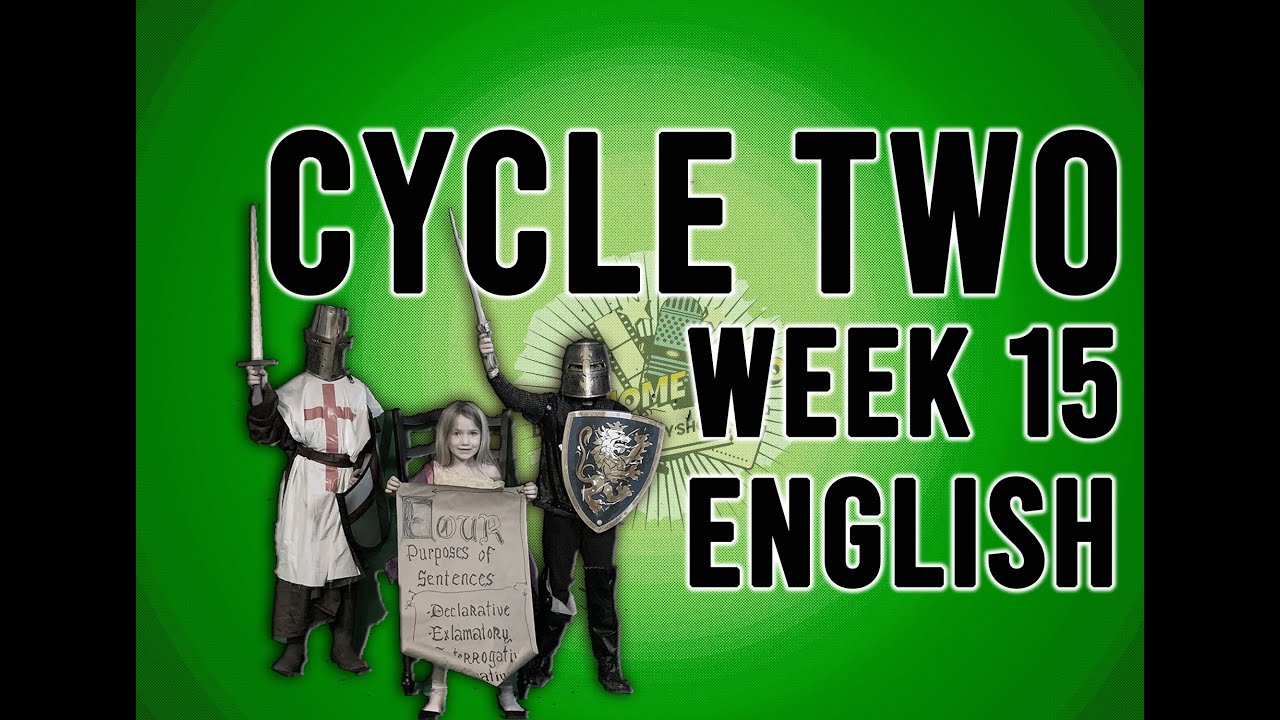 Cycle 2 Week 15 English: Four Purposes of Sentences