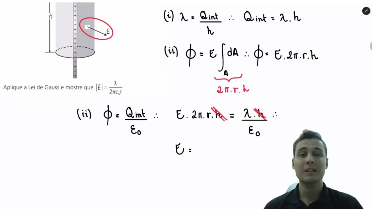 Eletrostática| Exercícios de Aplicação da Lei de Gauss | Aula 10