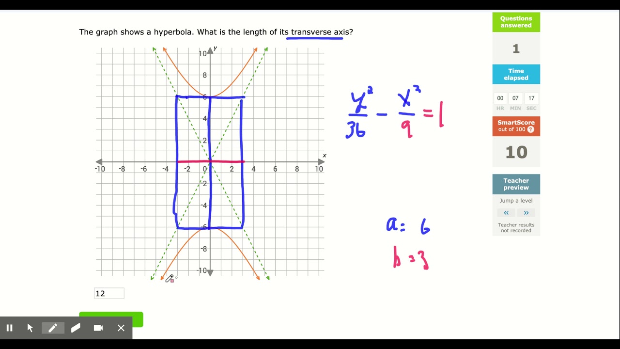 IXL - Find the length of the transverse or conjugate axes of a hyperbola (Algebra 2 practice)