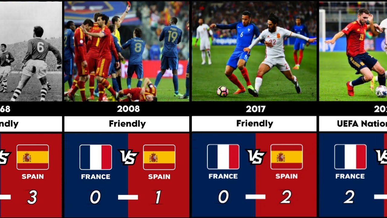 FRANCE VS SPAIN HEAD TO HEAD ALL MATCHES RESULTS | France 🇫🇷  vs Spain  🇪🇸