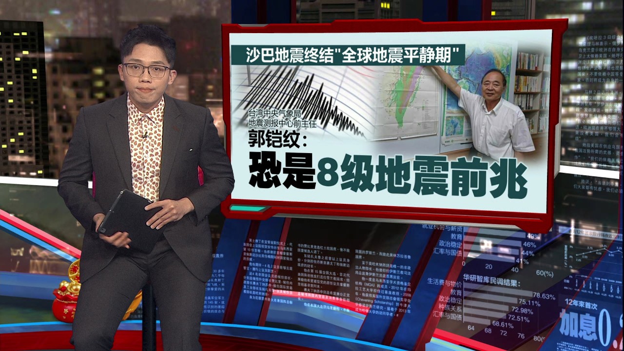 沙巴地震终结“全球地震平静期”   台湾专家：恐是8级地震前兆 | 新闻报报看 23/02/2026