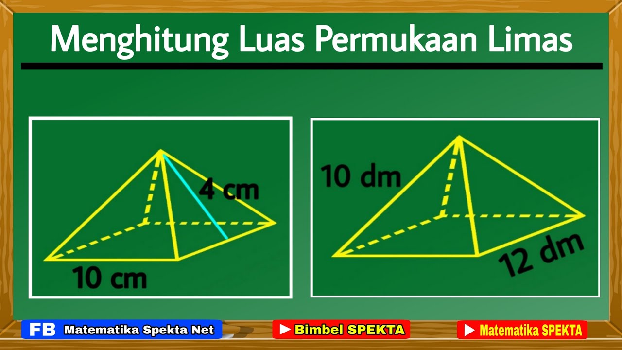 Cara Menghitung Luas Permukaan Limas