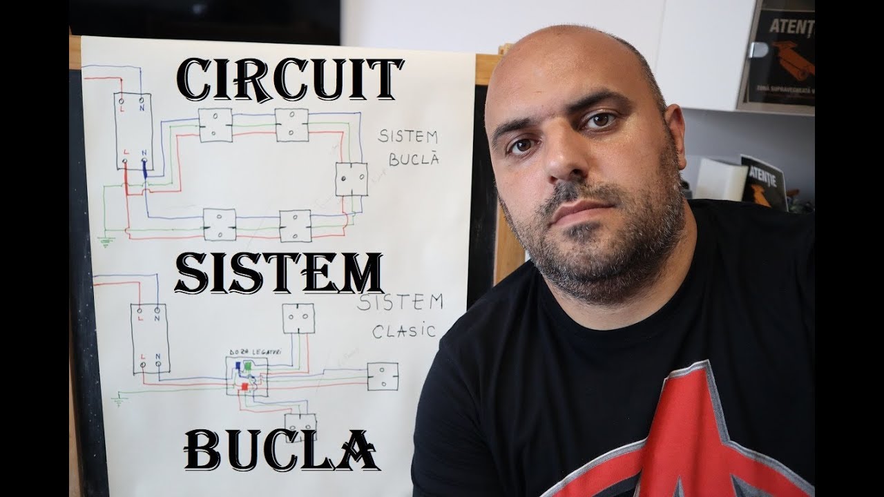 #Electricianul - CIRCUIT SISTEM BUCLA!