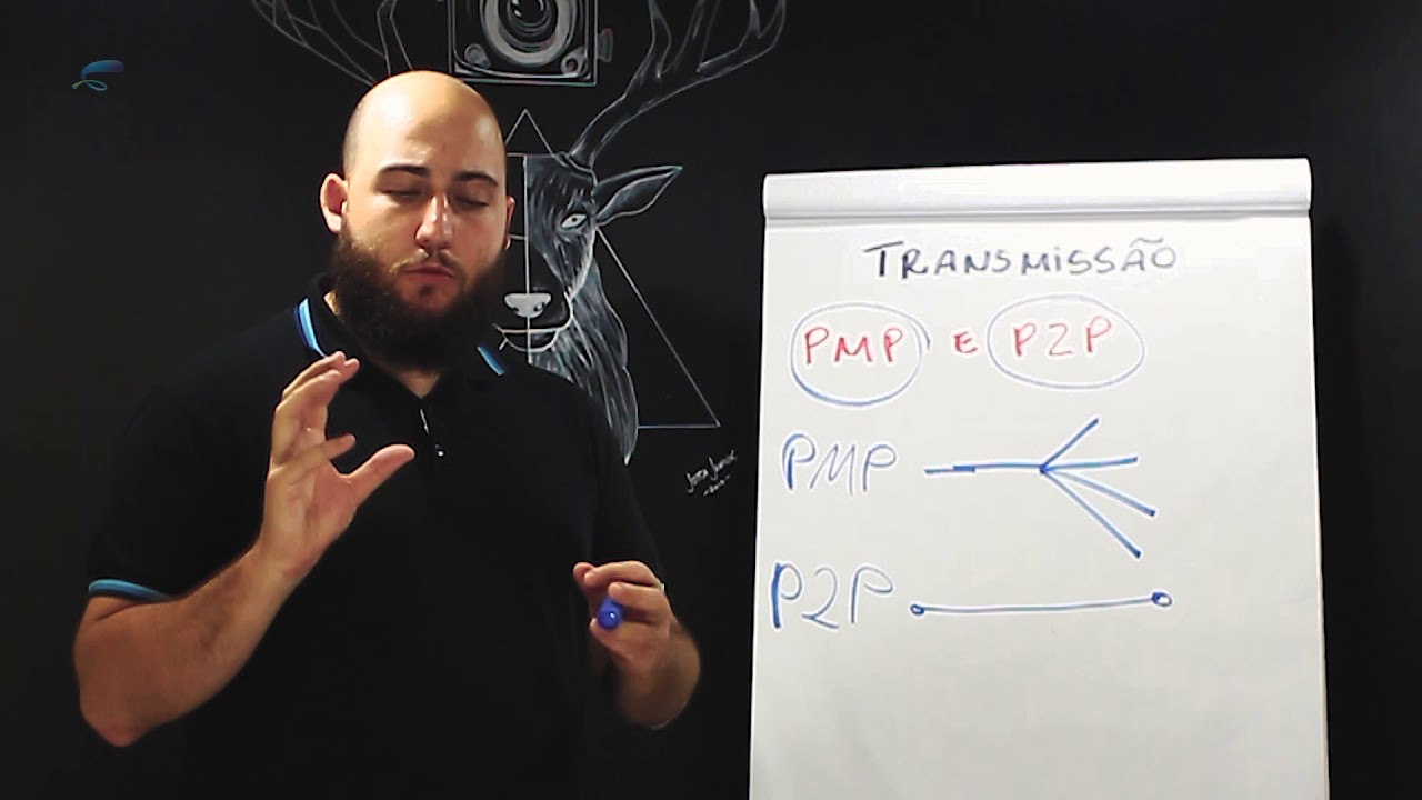 Curso de Fibra Óptica - #11 Qual a diferença de redes FTTx PMP e P2P?