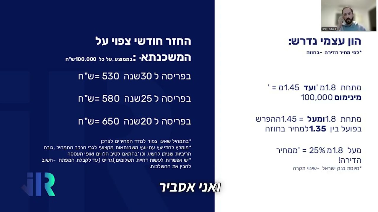 וובינר זוכי דירה בהנחה 01/12/25 עם יועץ המשכנתאות ישראל ראבד