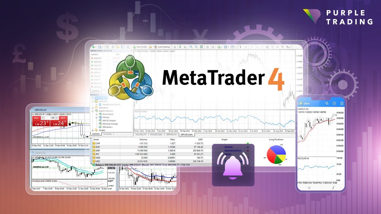 How to use the MetaTrader4 platform: How to determine the market trend