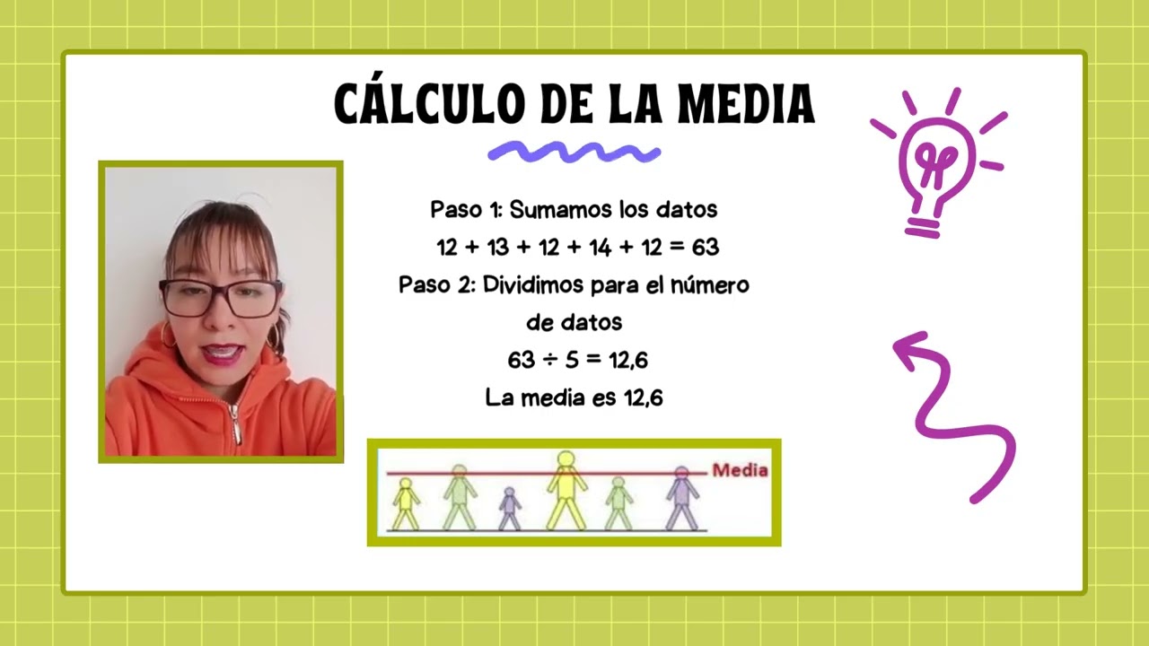 VIDEO DE LA CLASE DEMOSTRATIVA: MEDIDAS DE TENDENCIA CENTRAL.
