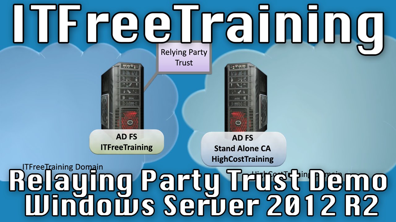 AD FS Configuring a Relying Party Trust