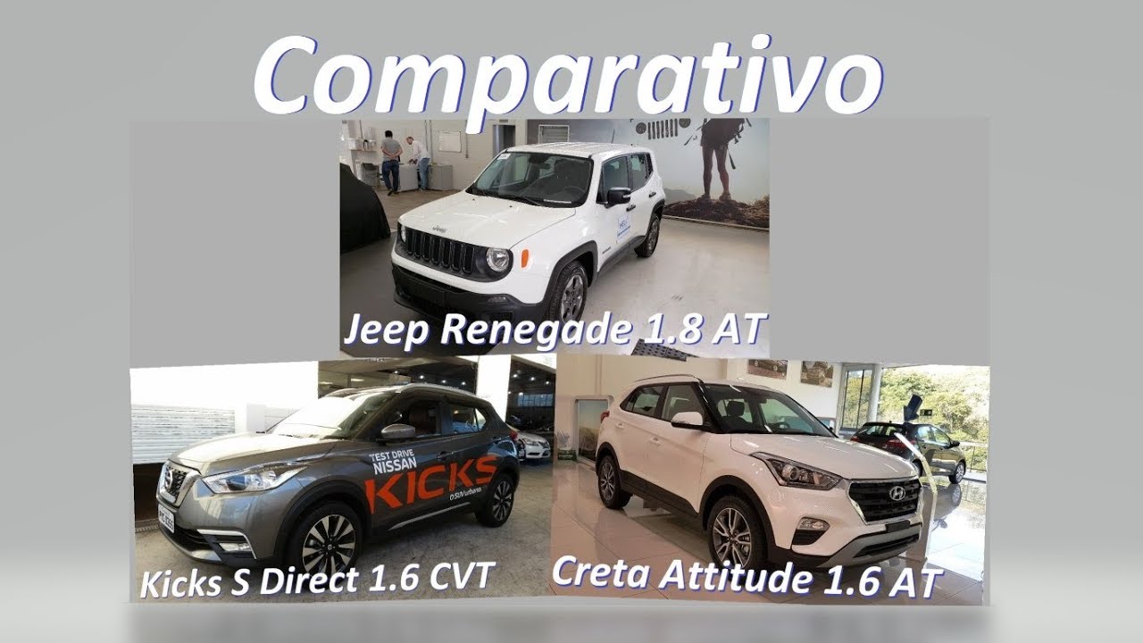 Comparativo entre os SUVs mais vendidos para PCD