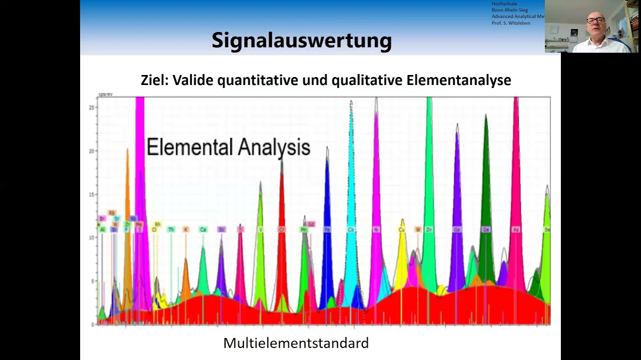 VL 12 Teil 2 Röntgenfluoreszenzanalyse
