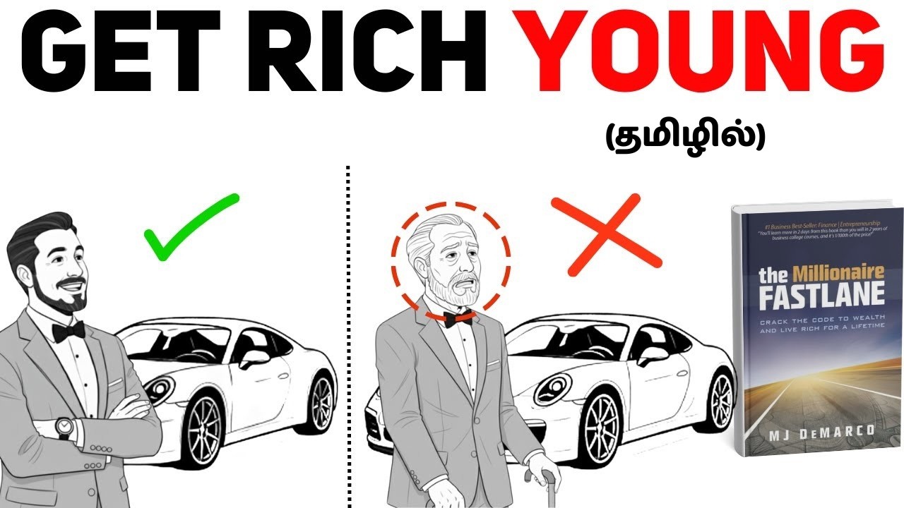The ONLY Book You Need in Your 20s to Build Real Wealth [The Millionaire Fastlane by MJ DeMarco]